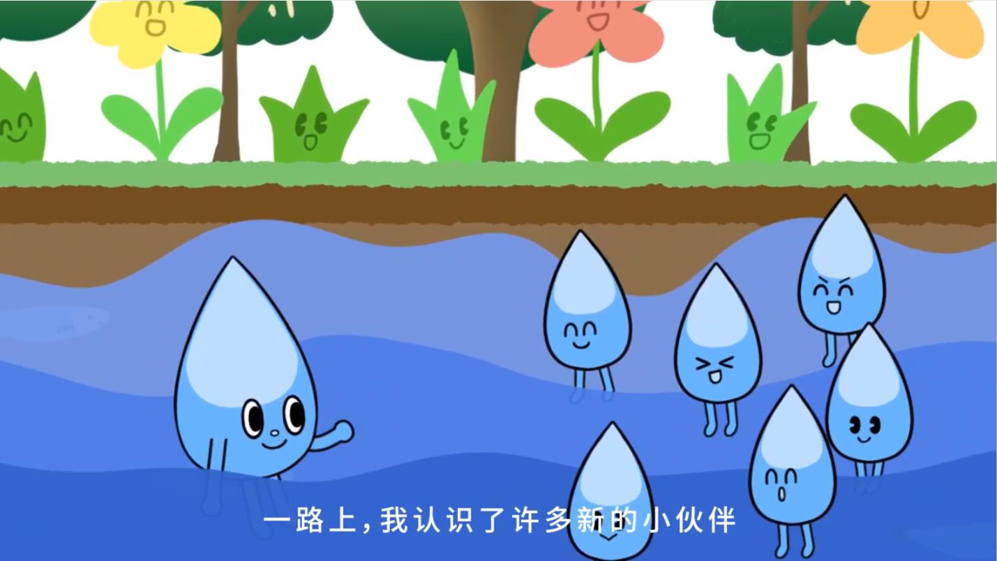 环境保护MG动画公益宣传片